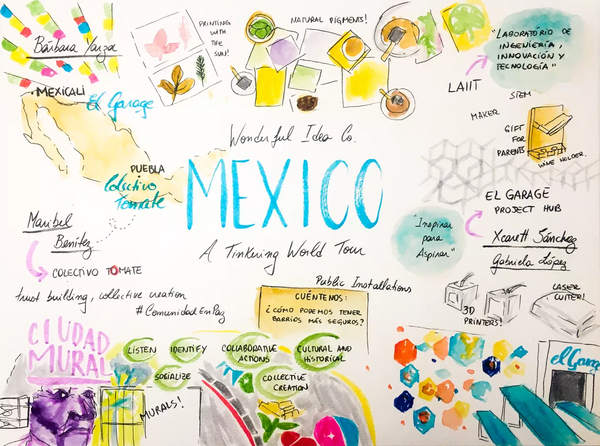 Participa el Garage Hub en Tinkering World Tour México